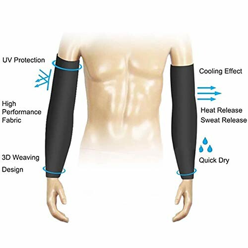 Diagram of arm compression sleeves with features like UV protection and cooling effect.